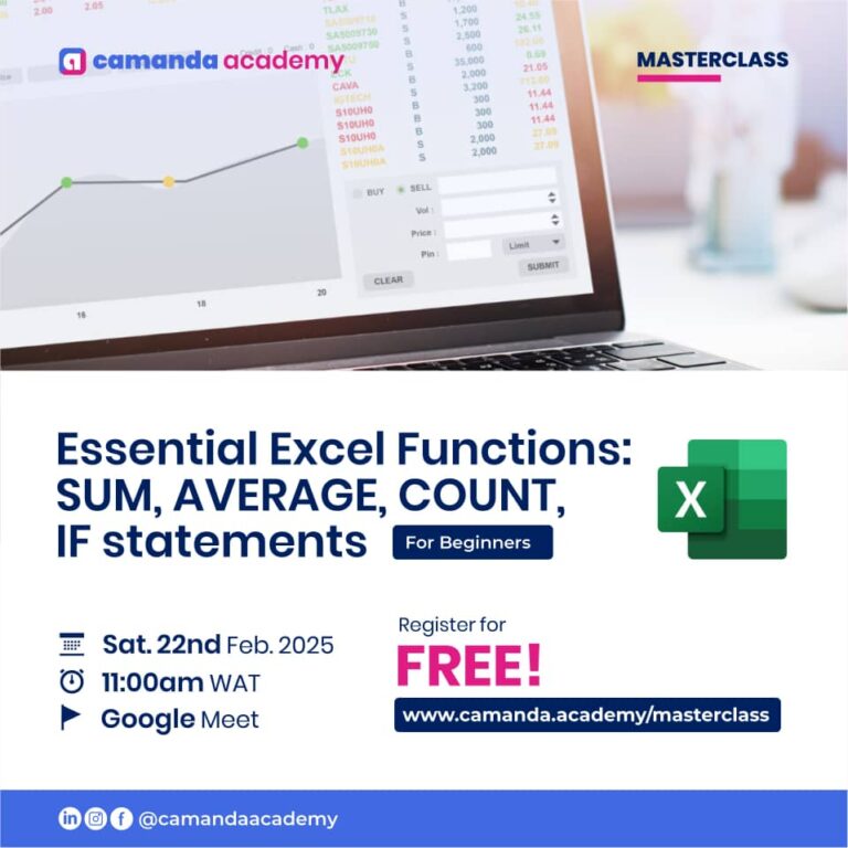 [MASTERCLASS] Essential Excel Functions: SUM, AVERAGE, COUNT, IF Statements –