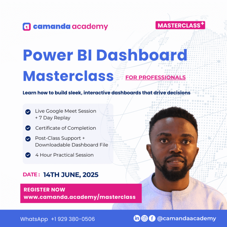 Power BI Dashboard Masterclass+